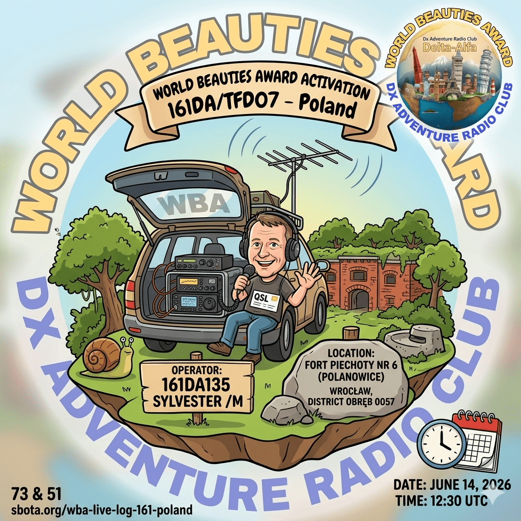 14/06/2026 – 161DA/TFD07 – Fort Piechoty nr 6 “Polanowice” 3 PTS (H)/2 PTS (A) . – QSO, — Countries, – Continents / by 161DA135 Sylvester.