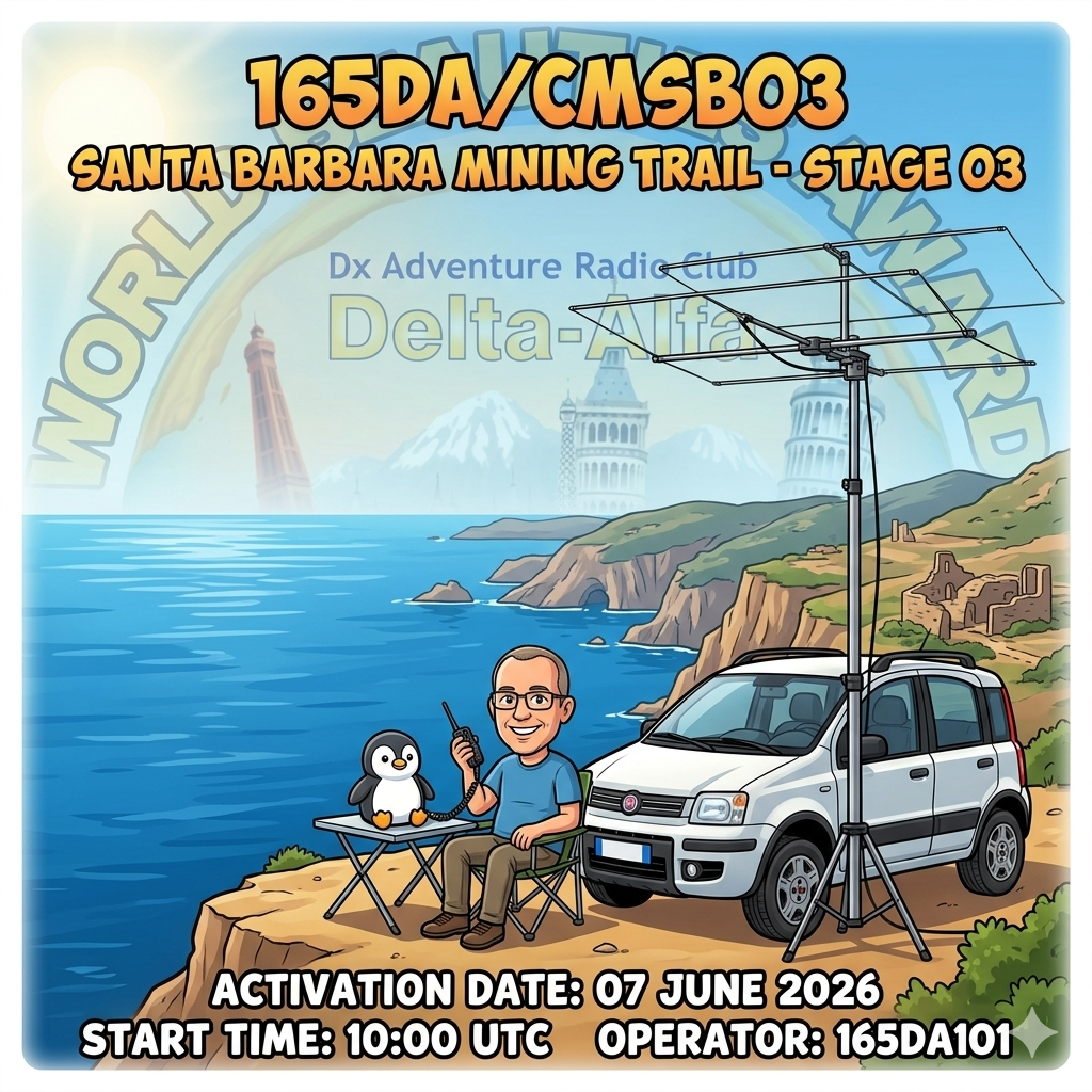 07/06/2026 – 165DA/CMSB03 – BEYOND THE CLIFFS! – 2 PTS (H)/4 PTS (A) . 162 QSO, 22 Countries, 5 Continents / by 165DA101&nbsp;Alex.