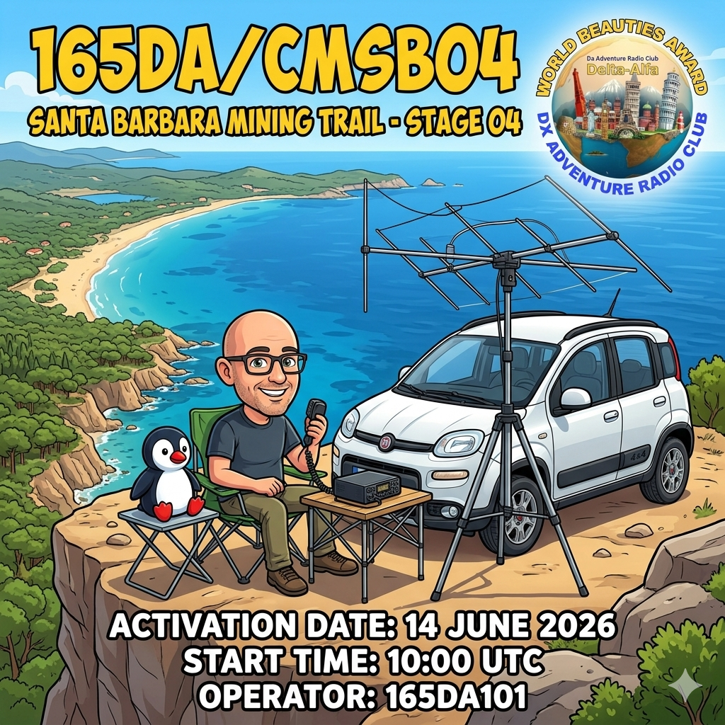 14/06/2026 – 165DA/CMSB04 – THE BALCONY OVER PORTIXEDDU – 2 PTS (H)/3 PTS (A) . – QSO, – Countries, – Continents / by 165DA101 Alex.
