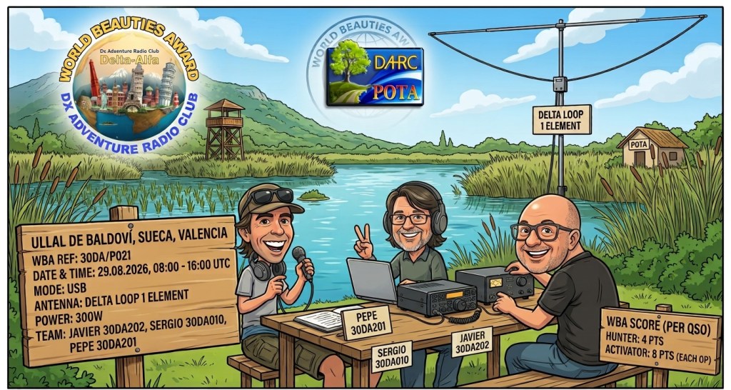 29/08/2026 – 30DA/P021 – ULLAL DE BALDOVI – 4 PTS (H)/6 PTS (A). 186 QSO, 23 Countries, 5 Continents / by 30DA010 Sergio & 30DA202 Javi & 30DA201 Pepe.