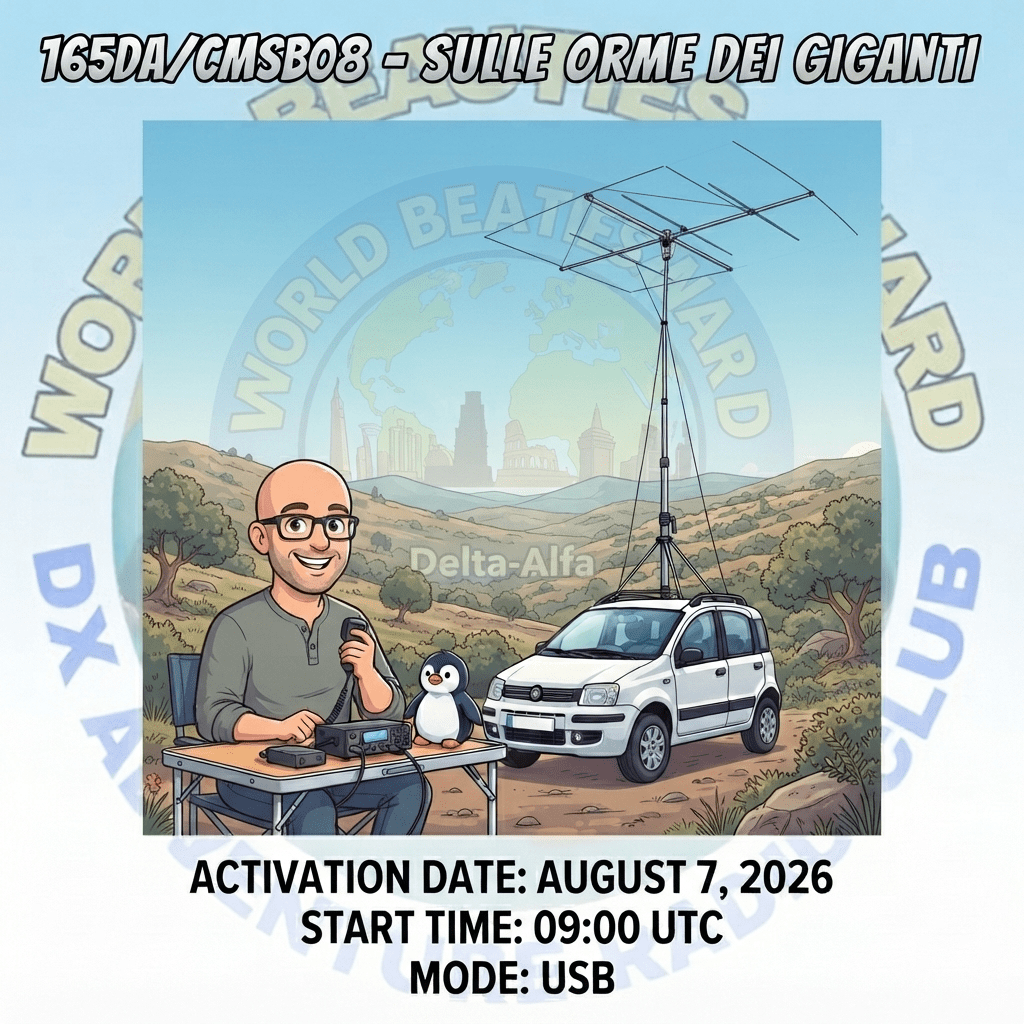 07/08/2026 – 165DA/CMSB08 – In the Footsteps of Giants – 2 PTS (H)/3 PTS (A) . 67 QSO, 16 Countries, 3 Continents / by 165DA101 Alex.